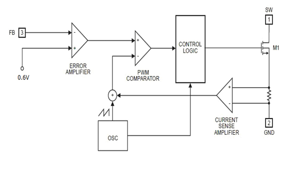 3.7v升5v芯片，电路及电源模块,第3张