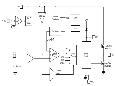 最新12v转5v芯片电路图，AH8601电源模块