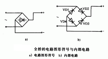 什么是桥堆	，有什么作用，它是怎样工作的,第2张