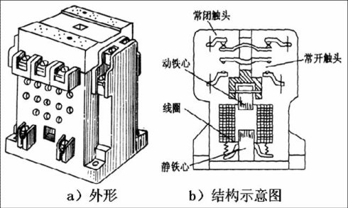 220v交流接触器接线图